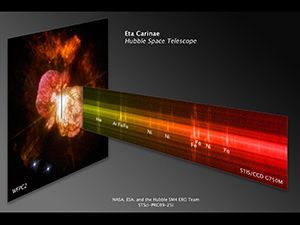 Eta Carinae